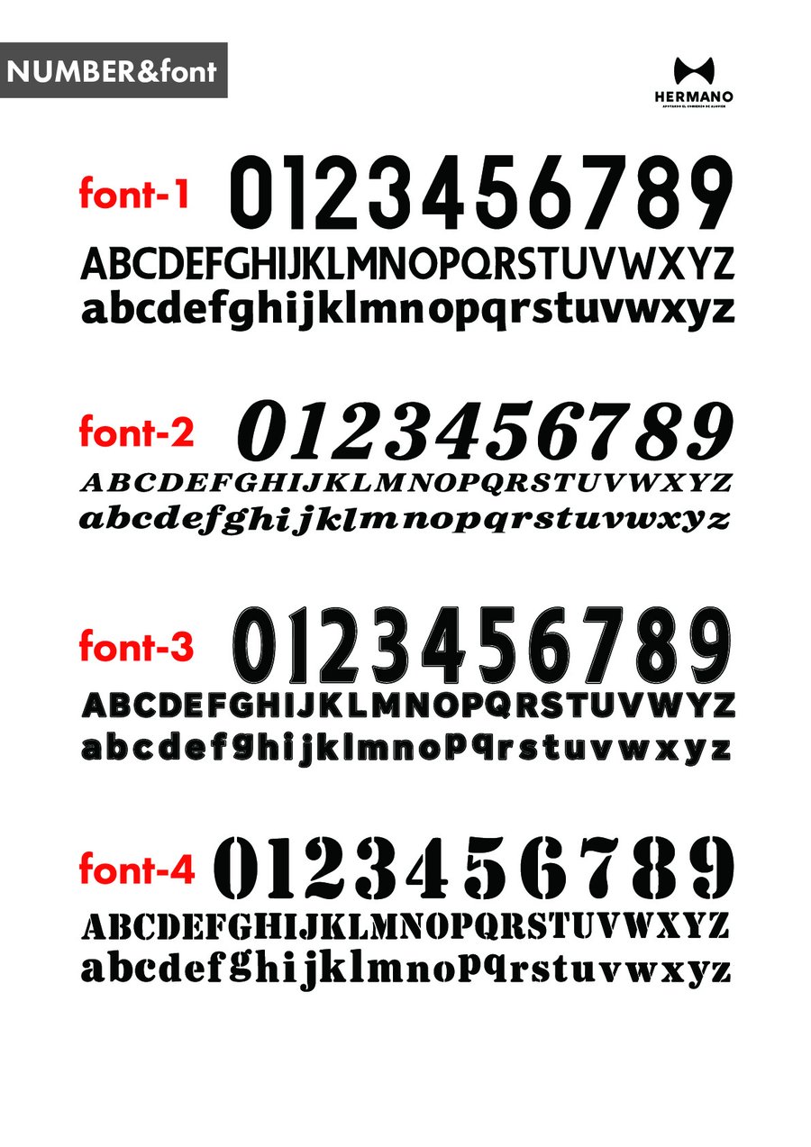 NUMBER AND FONT 1